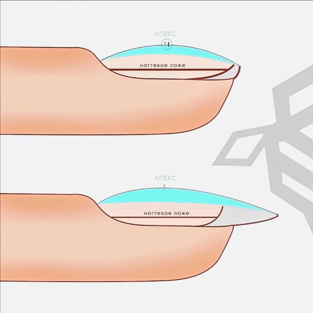 Тренды и новшества в дизайне ногтей с апексом в Ташкенте
