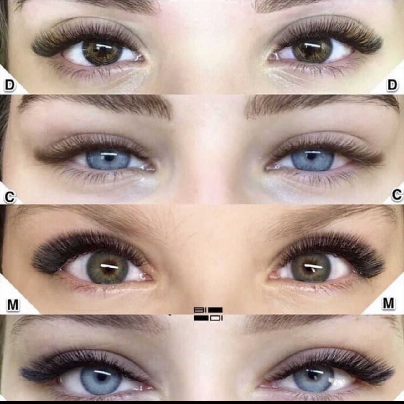 Как выбрать идеальную форму ресниц в зависимости от типа глаза