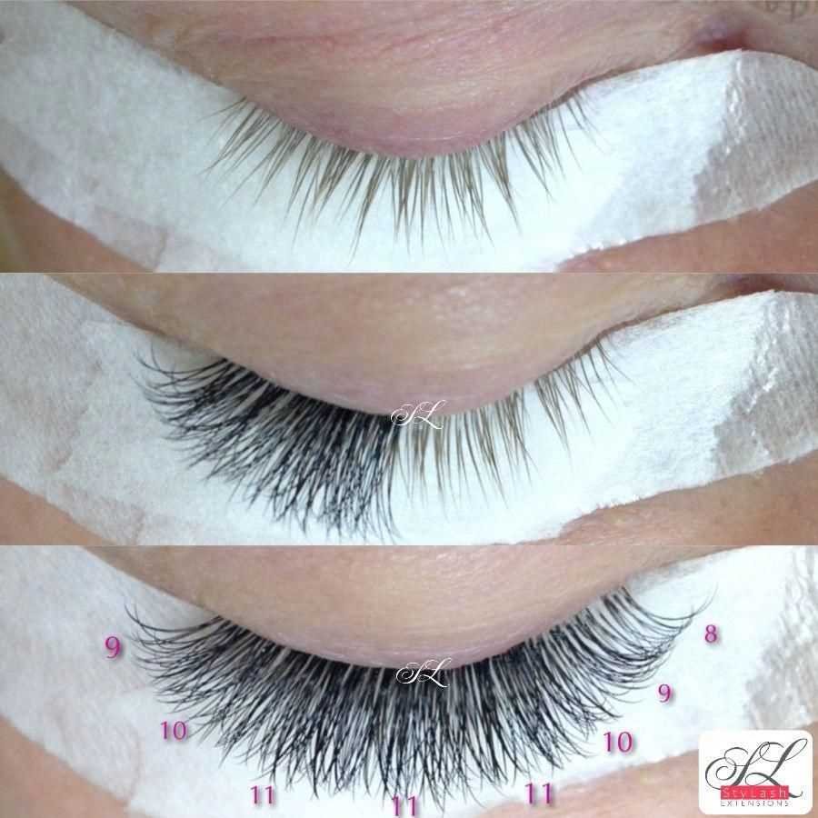 Типы материалов для наращивания ресниц и их особенности