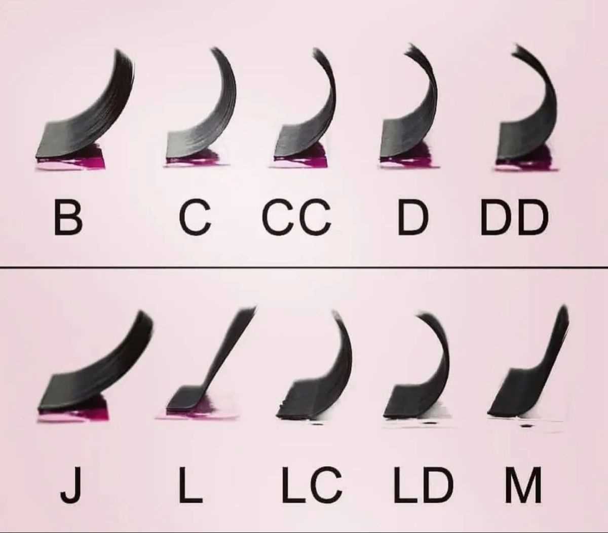 Натуральные и синтетические ресницы: что выбрать в Ташкенте?