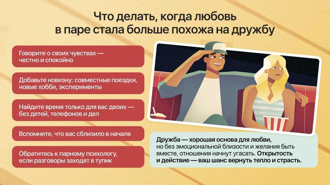 Оценка собственных ожиданий в отношениях с мужчинами