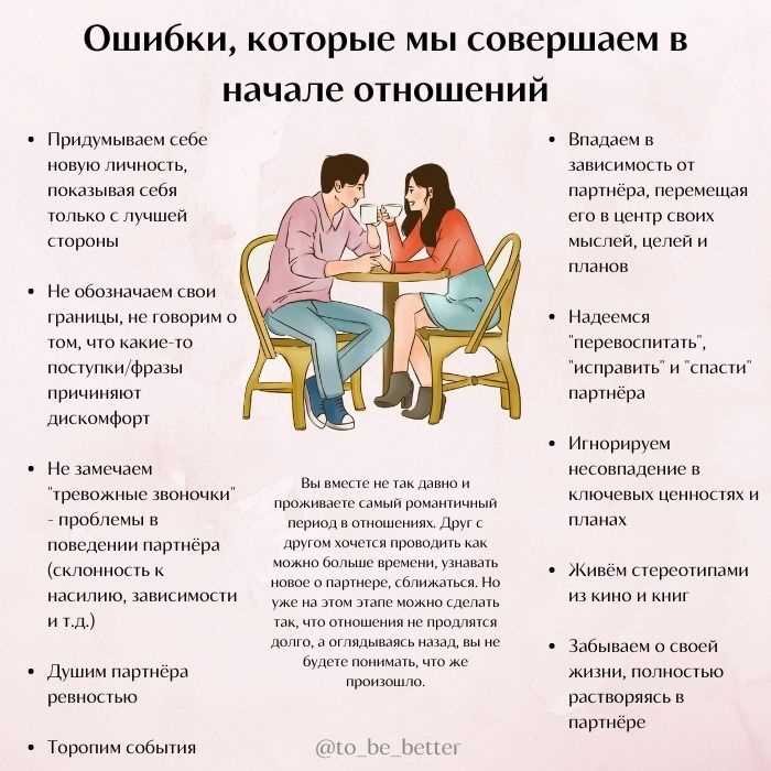 Поддержка друзей и близких в трудный период