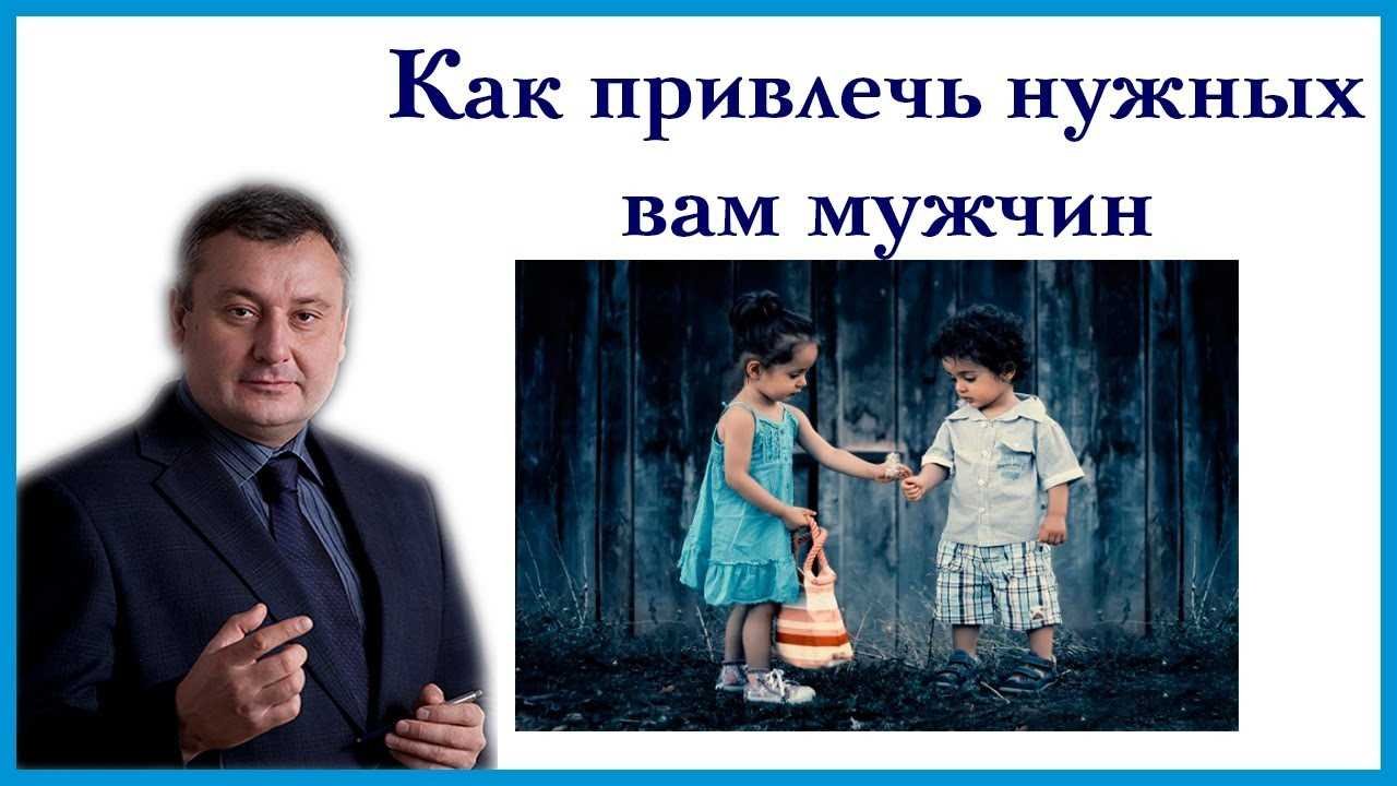 Основные элементы привлекательного имиджа