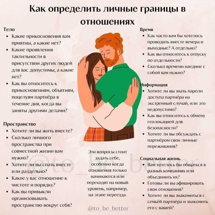 Нахождение баланса: советы по предотвращению недопонимания