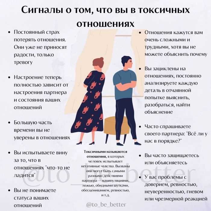 Поддержка близких в трудные времена
