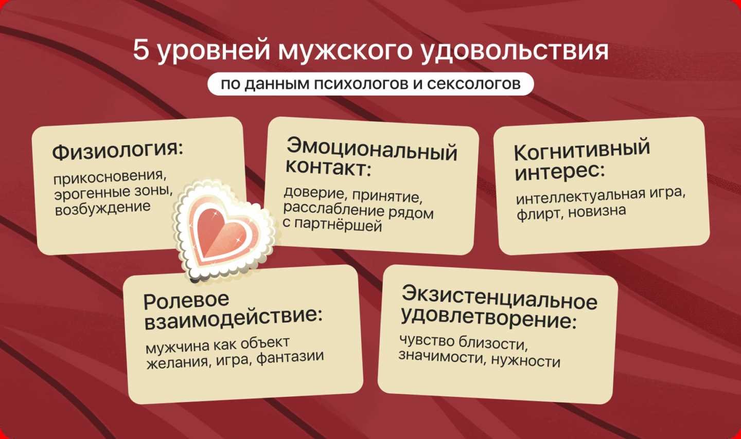 Влияние одежды на привлекательность