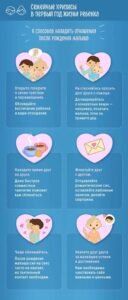 Курс отношения с мужем после рождения ребенка