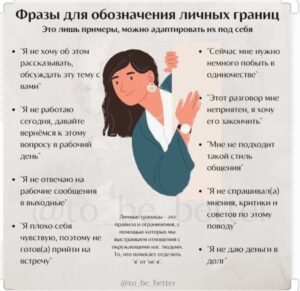 Курс про личные границы в отношениях