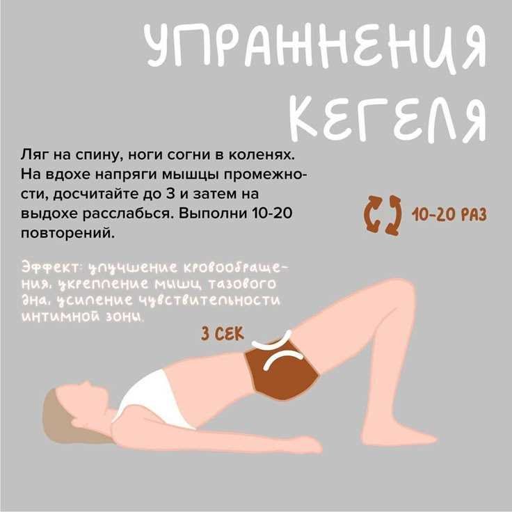 Частота и продолжительность занятий интимной гимнастикой