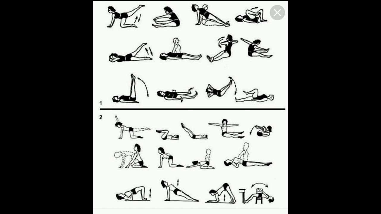 Польза растяжки в вумбилдинге